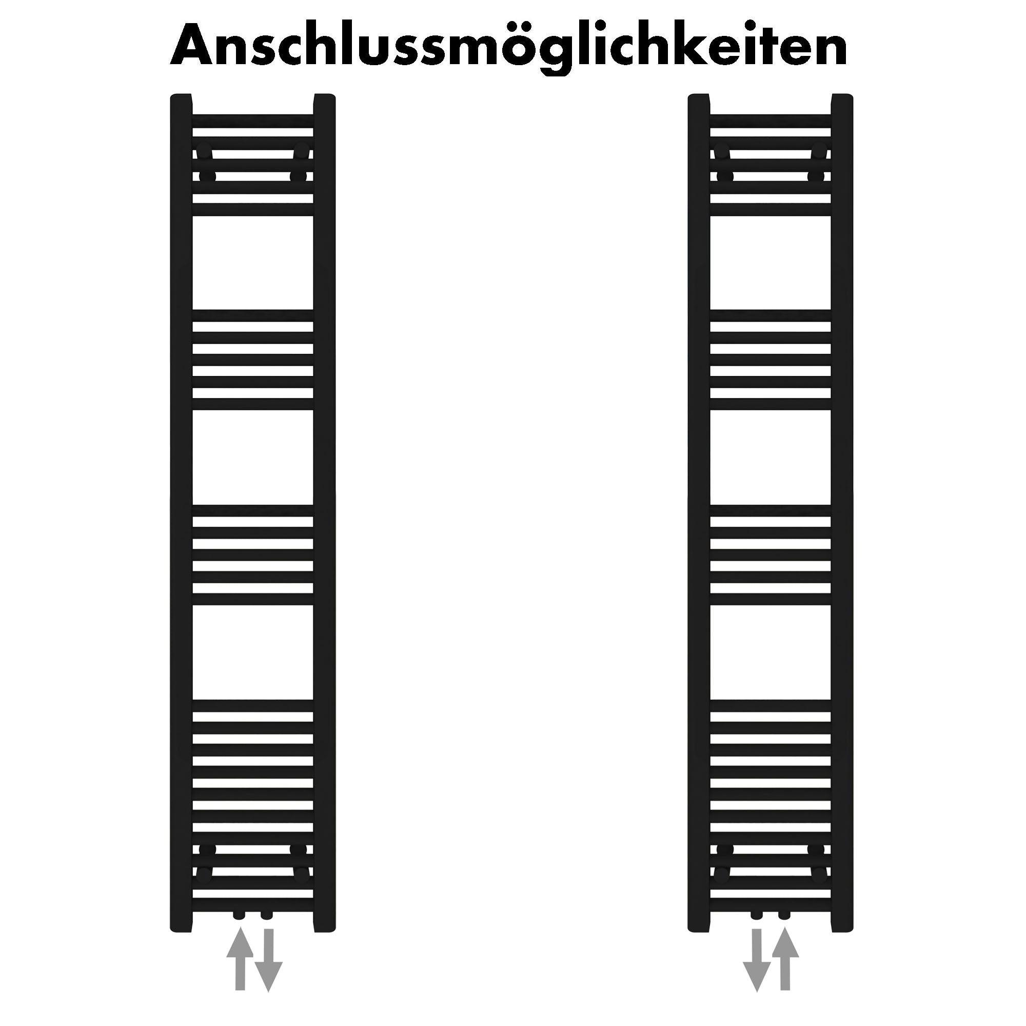 Badheizkörper Carina mit Mittelanschluss schwarz matt - badheizkoerper.net