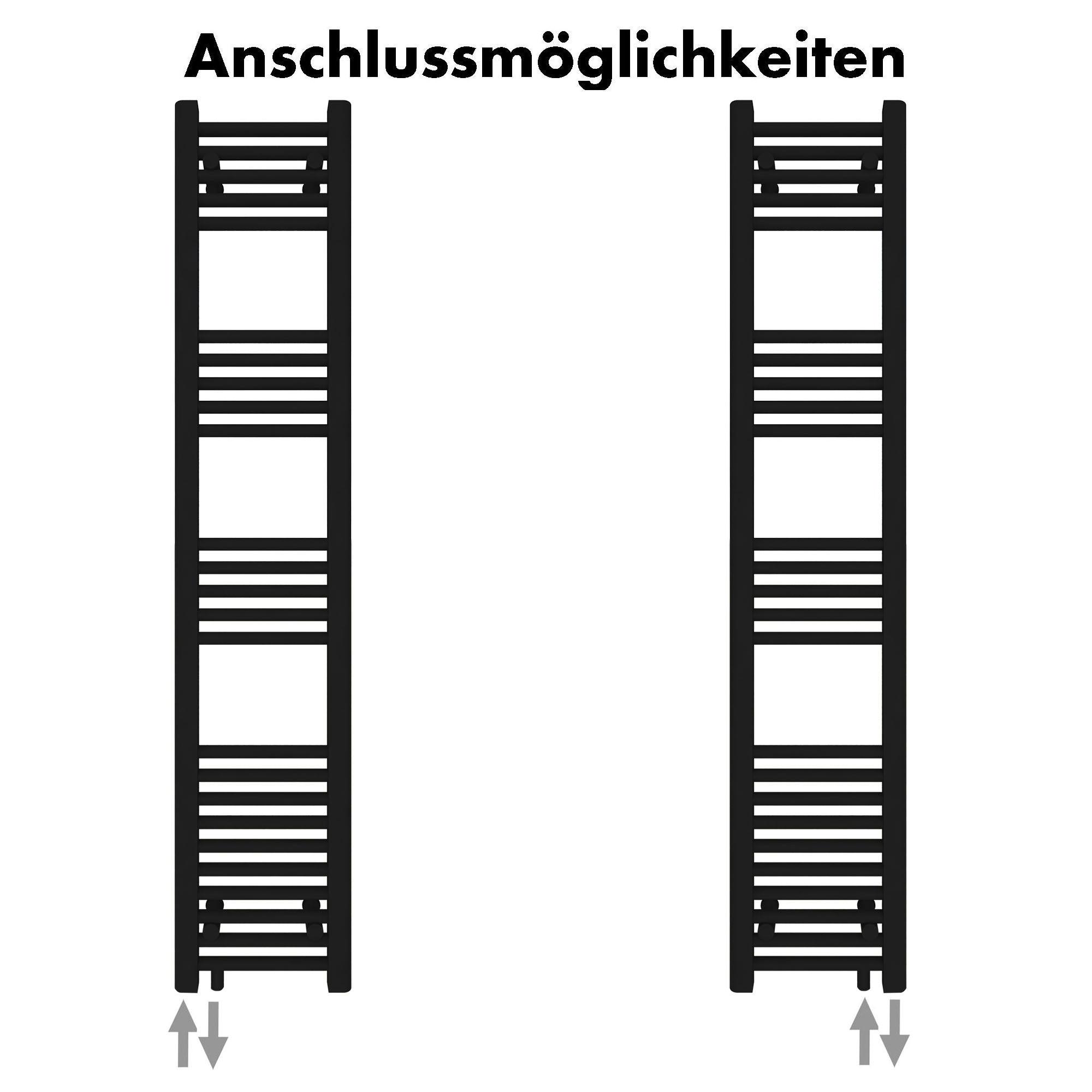 Badheizkörper Pegasus mit Seitenanschluss schwarz matt - badheizkoerper.net