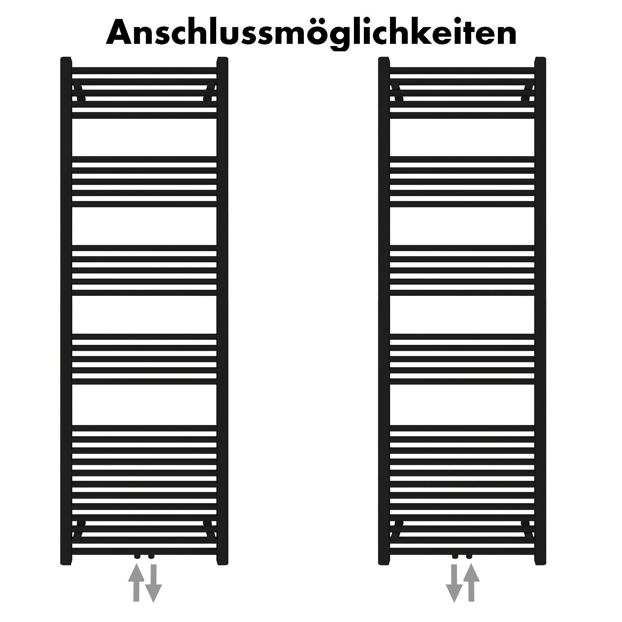 Badheizkörper Carina mit Mittelanschluss schwarz matt - badheizkoerper.net