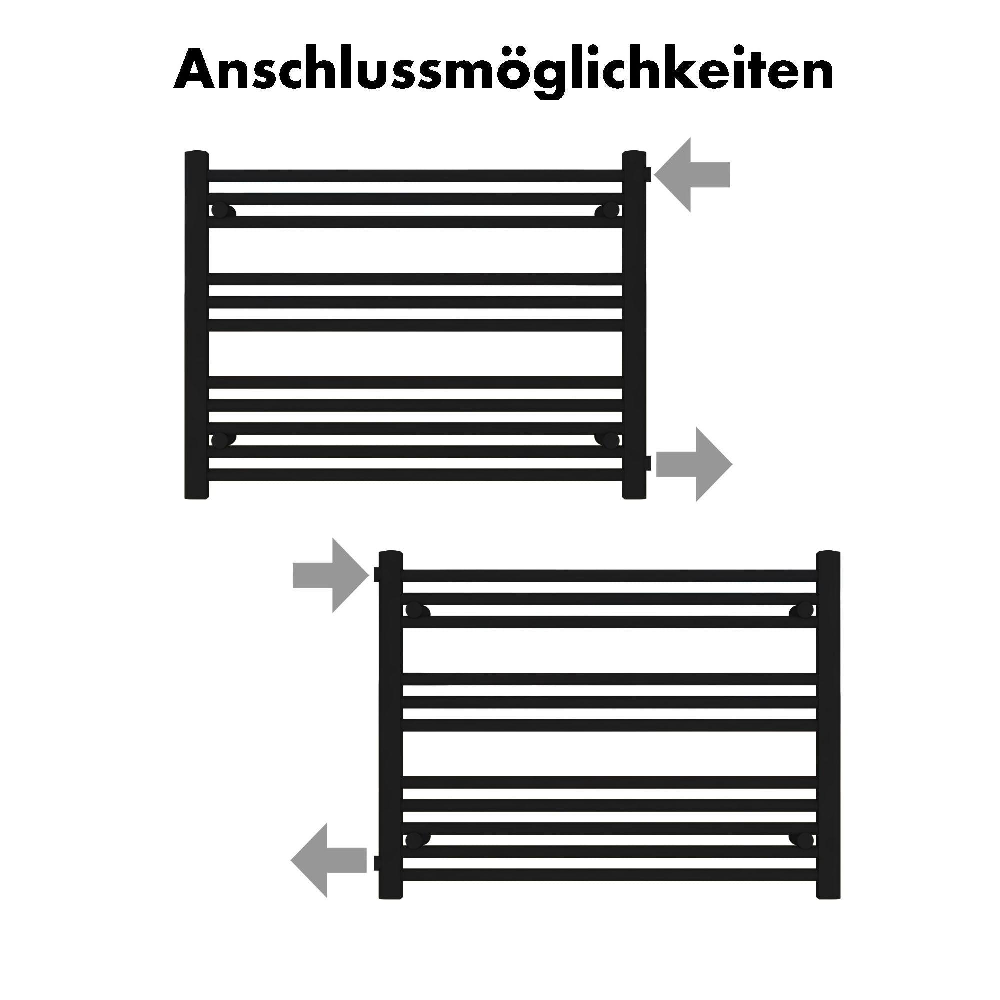 Badheizkörper Andromeda mit Seitenanschluss schwarz matt - badheizkoerper.net