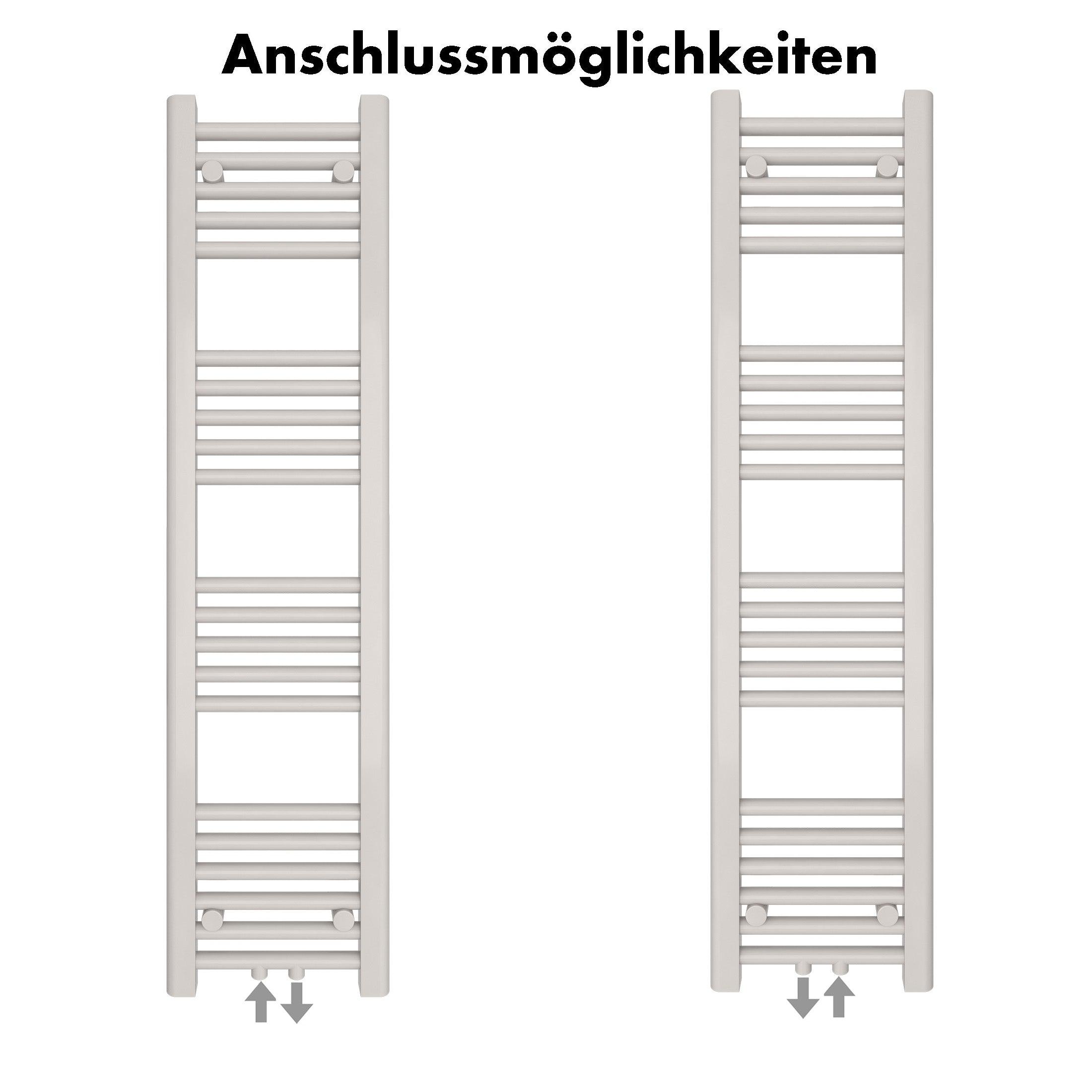 Badheizkörper Carina mit Mittelanschluss - badheizkoerper.net