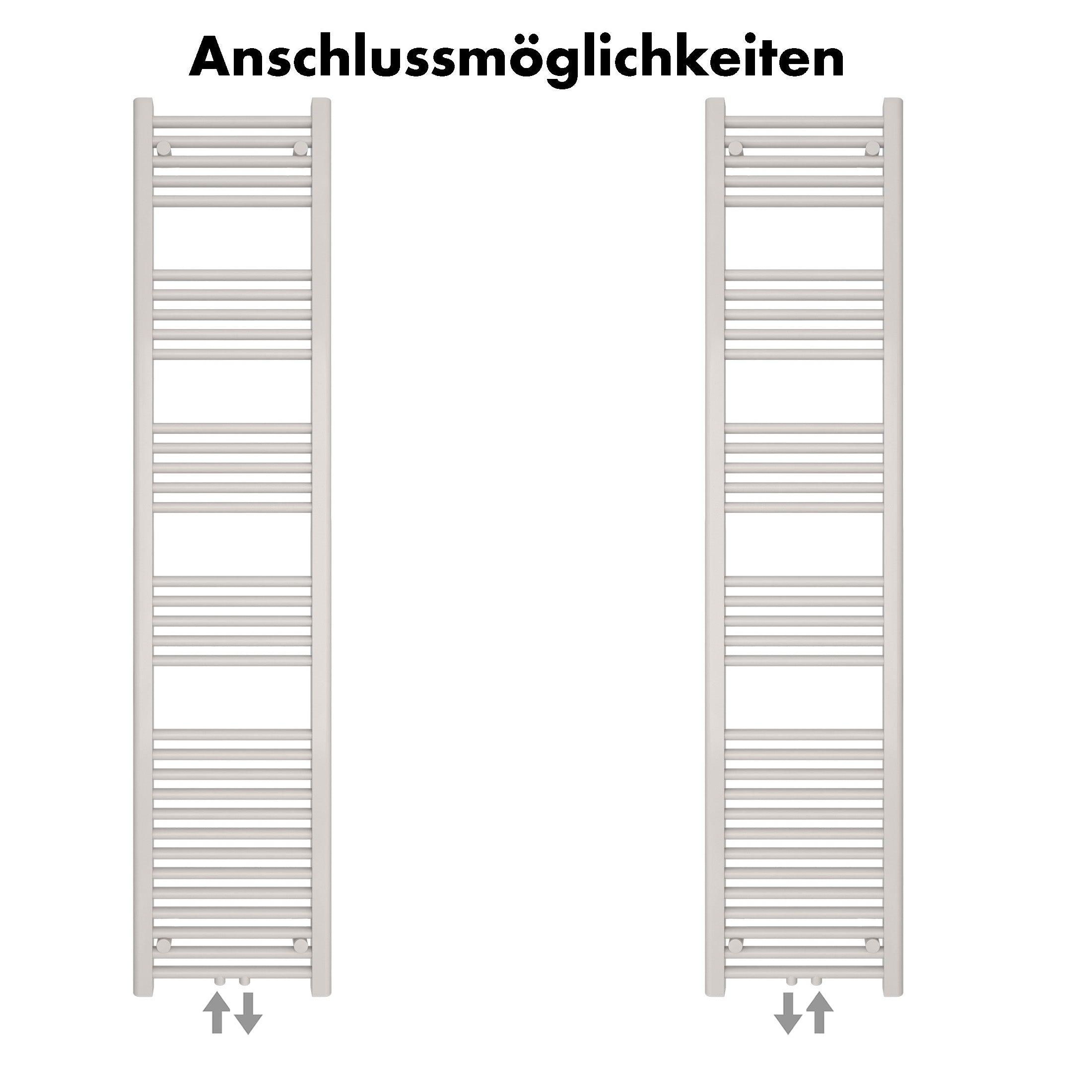 Badheizkörper Carina mit Mittelanschluss - badheizkoerper.net