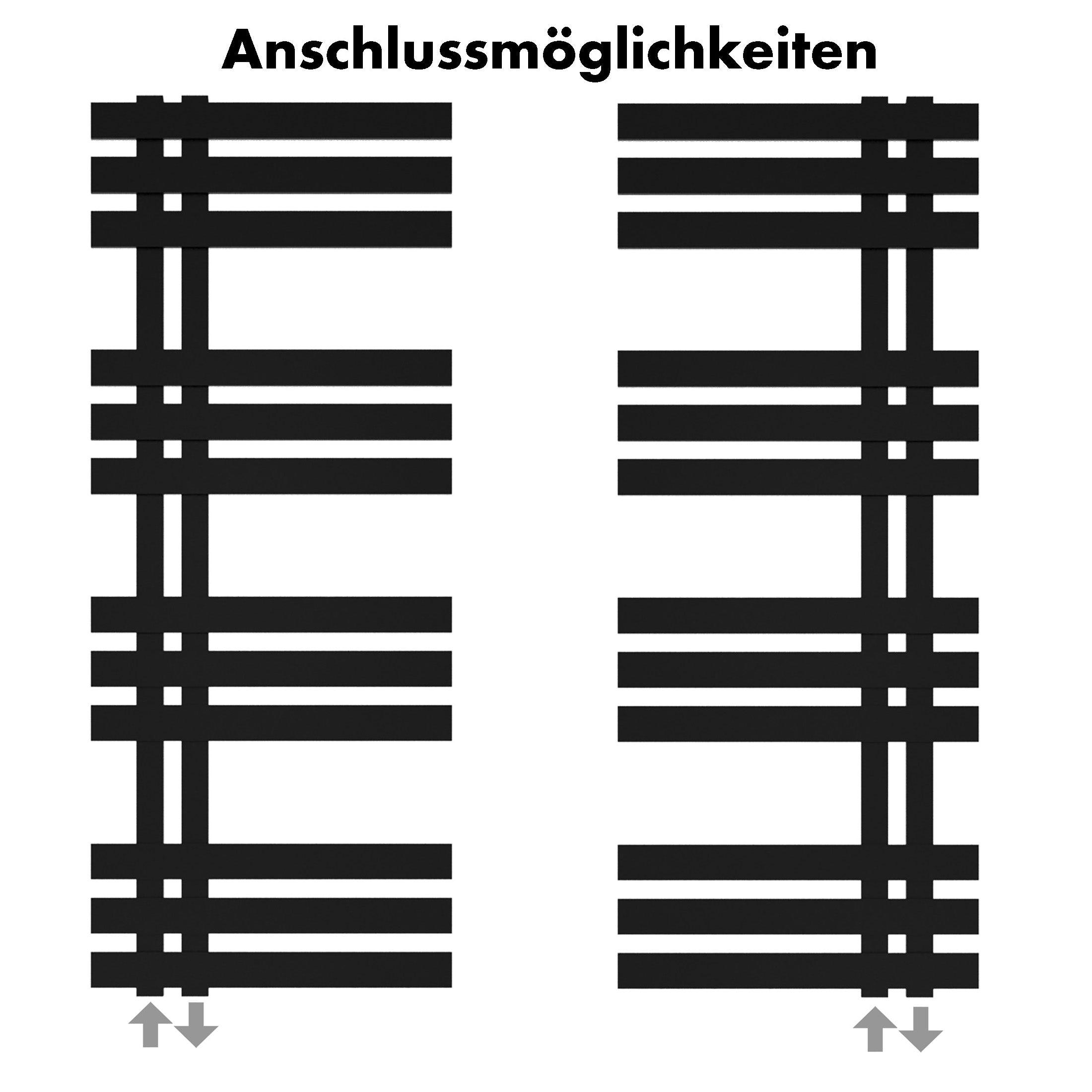 Badheizkörper Abell mit Seitenanschluss schwarz matt - badheizkoerper.net