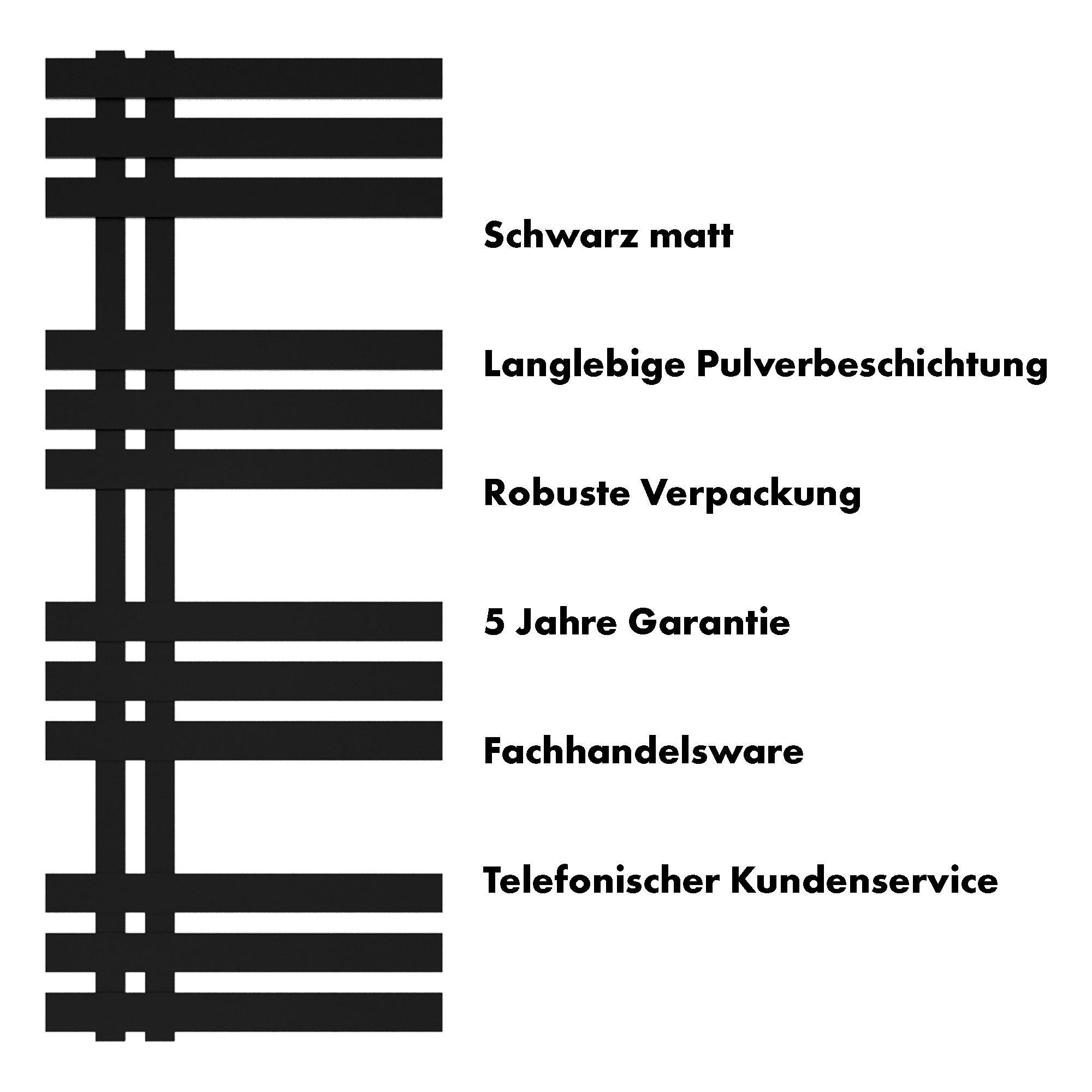 Badheizkörper Abell mit Seitenanschluss schwarz matt - badheizkoerper.net