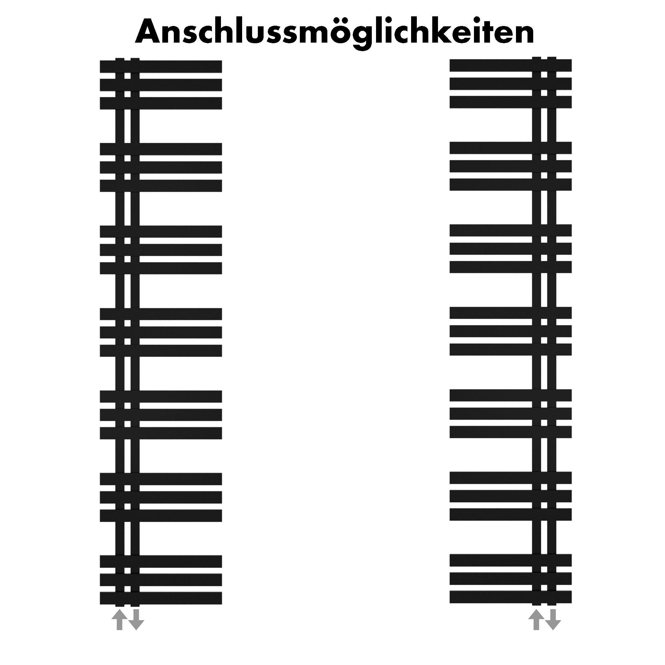 Badheizkörper Abell mit Seitenanschluss schwarz matt - badheizkoerper.net