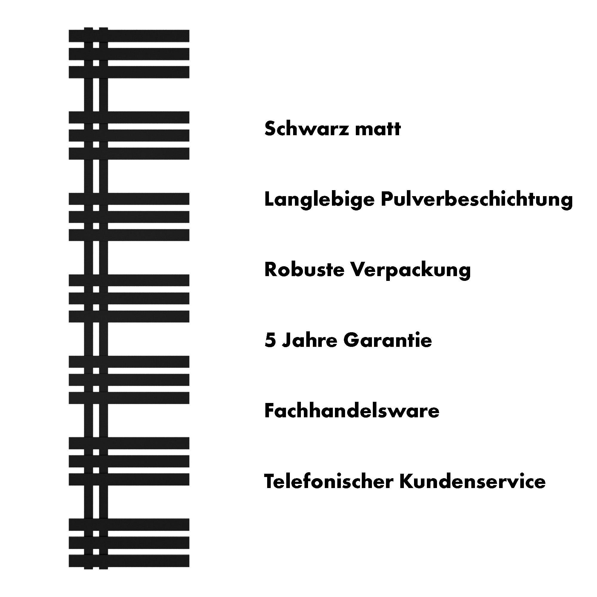 Badheizkörper Abell mit Seitenanschluss schwarz matt - badheizkoerper.net