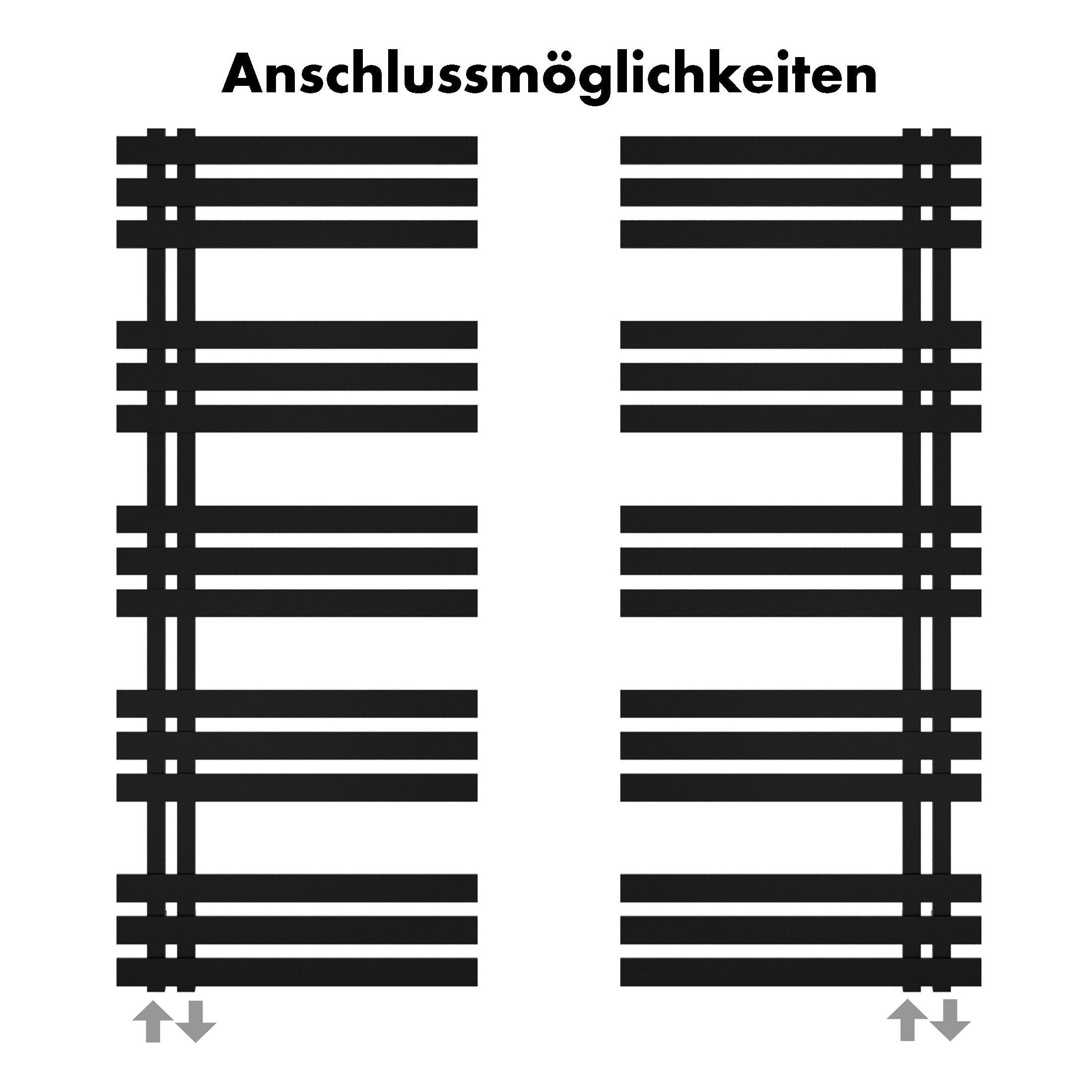 Badheizkörper Abell mit Seitenanschluss schwarz matt - badheizkoerper.net