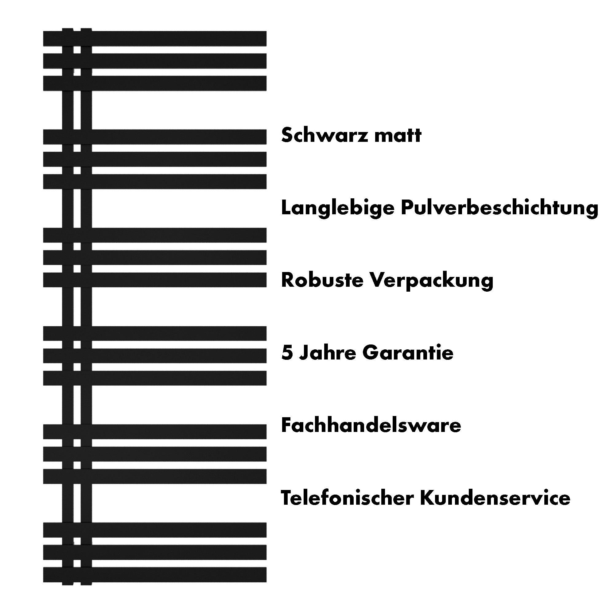 Badheizkörper Abell mit Seitenanschluss schwarz matt - badheizkoerper.net