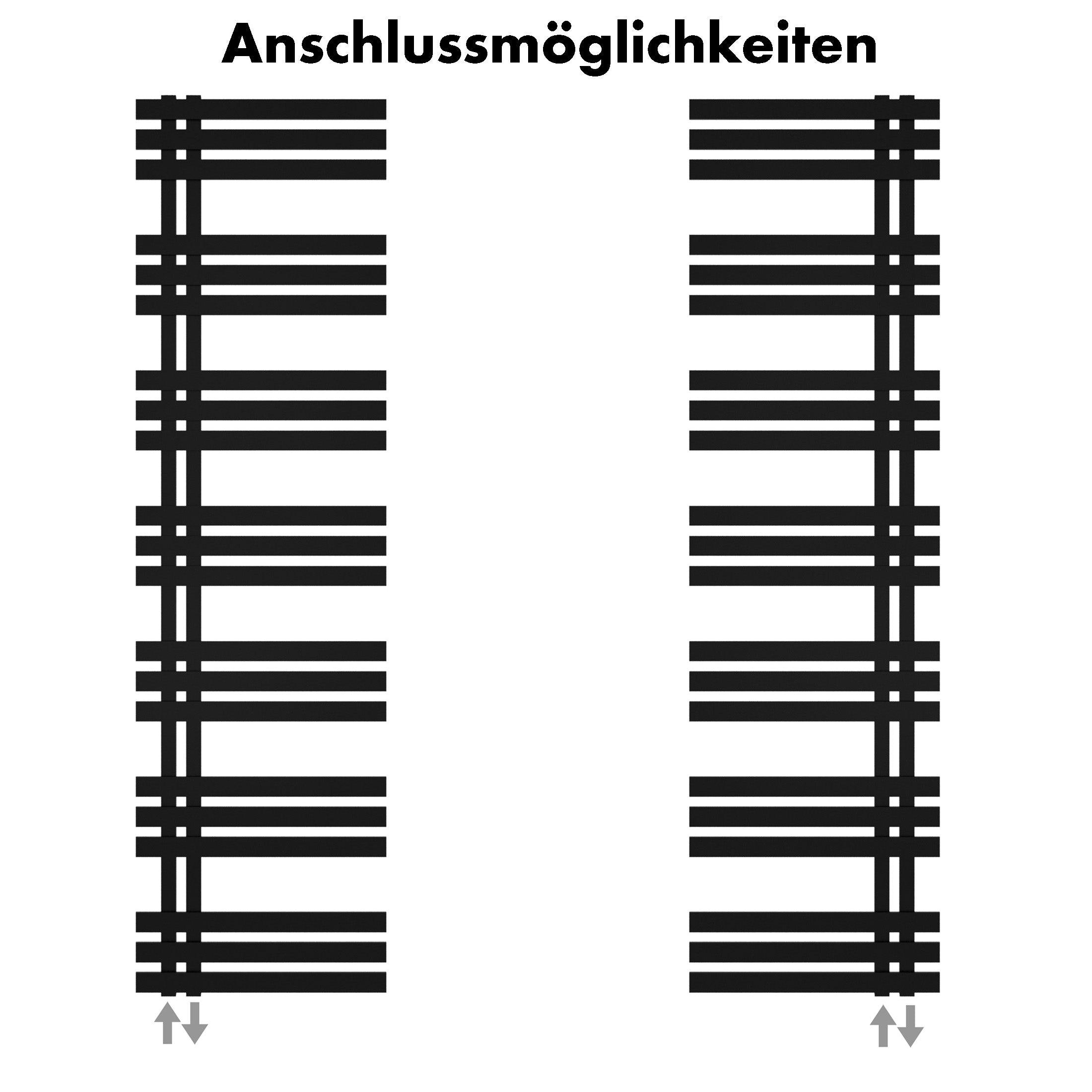 Badheizkörper Abell mit Seitenanschluss schwarz matt - badheizkoerper.net