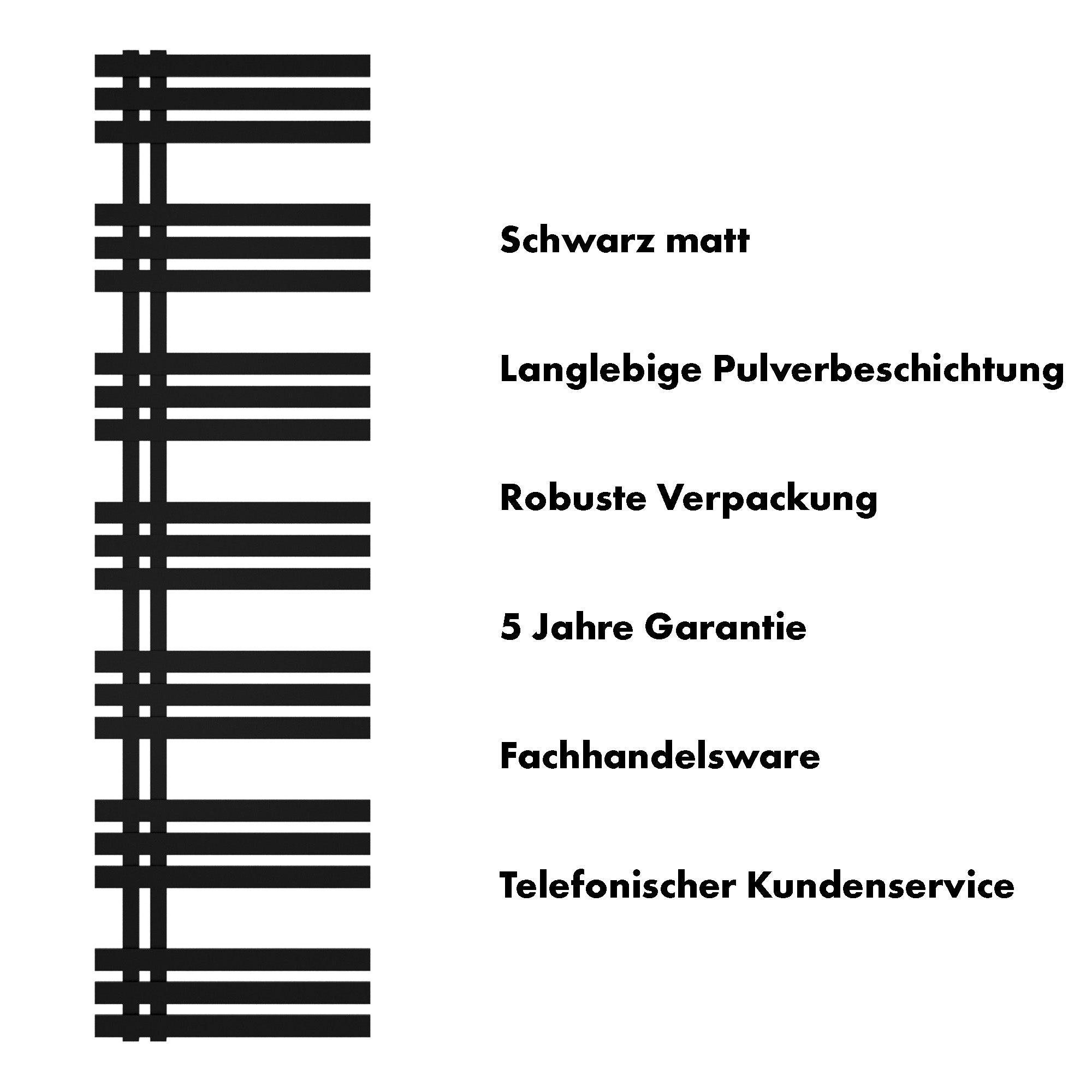Badheizkörper Abell mit Seitenanschluss schwarz matt - badheizkoerper.net