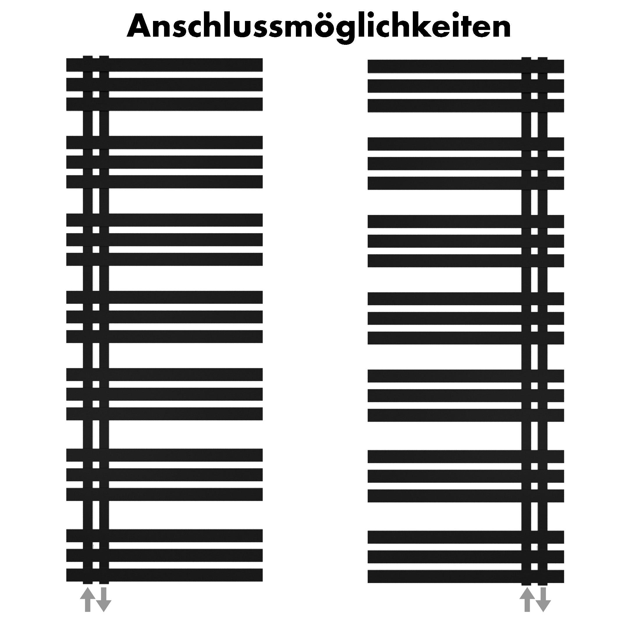 Badheizkörper Abell mit Seitenanschluss schwarz matt - badheizkoerper.net