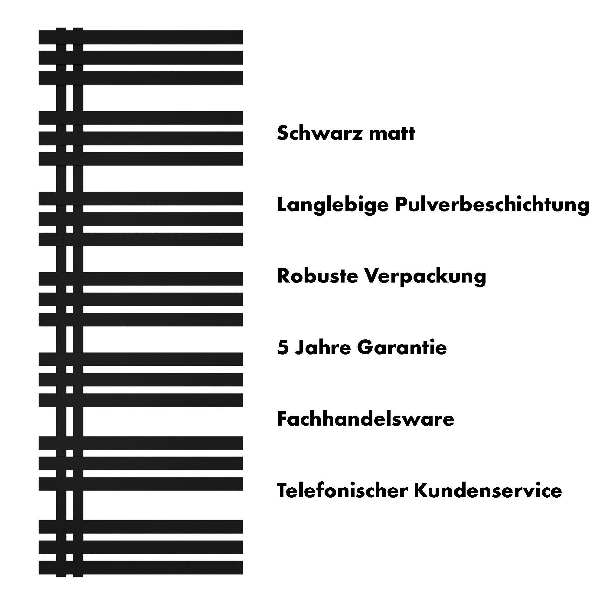 Badheizkörper Abell mit Seitenanschluss schwarz matt - badheizkoerper.net