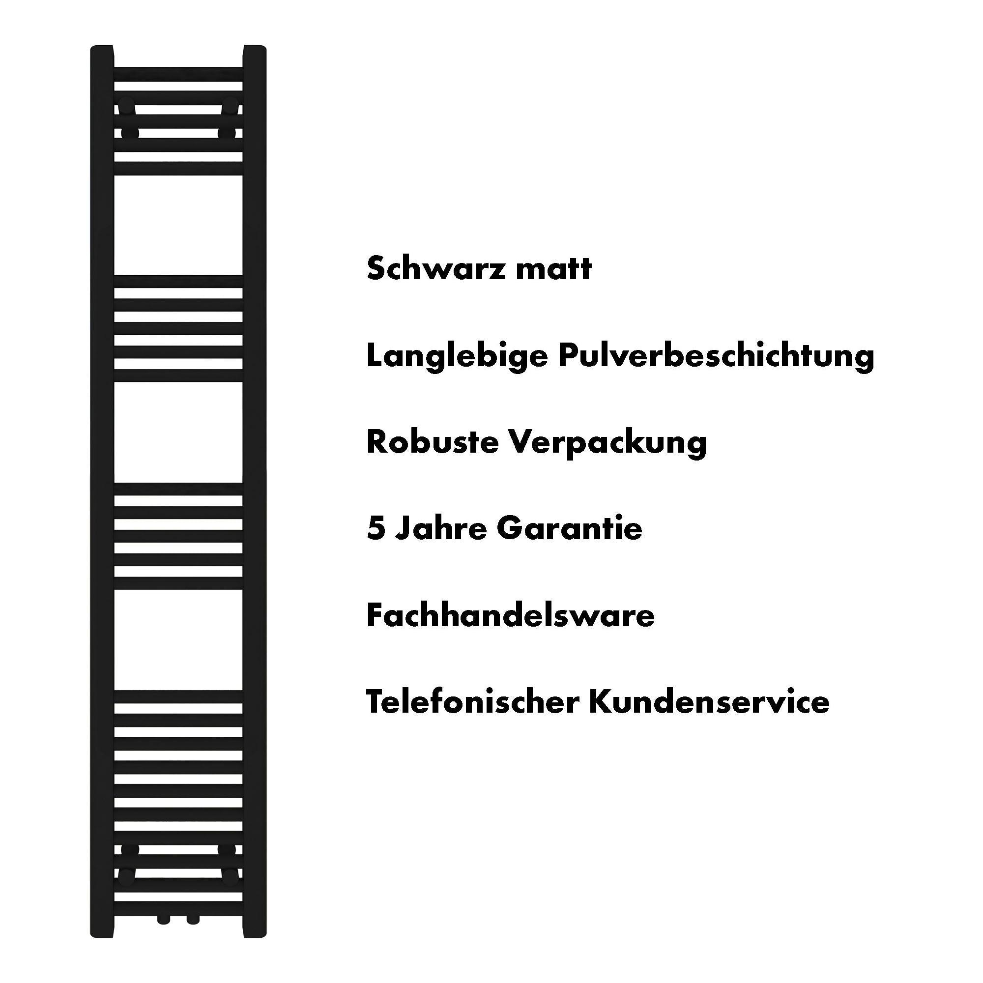 Badheizkörper Carina mit Mittelanschluss schwarz matt - badheizkoerper.net