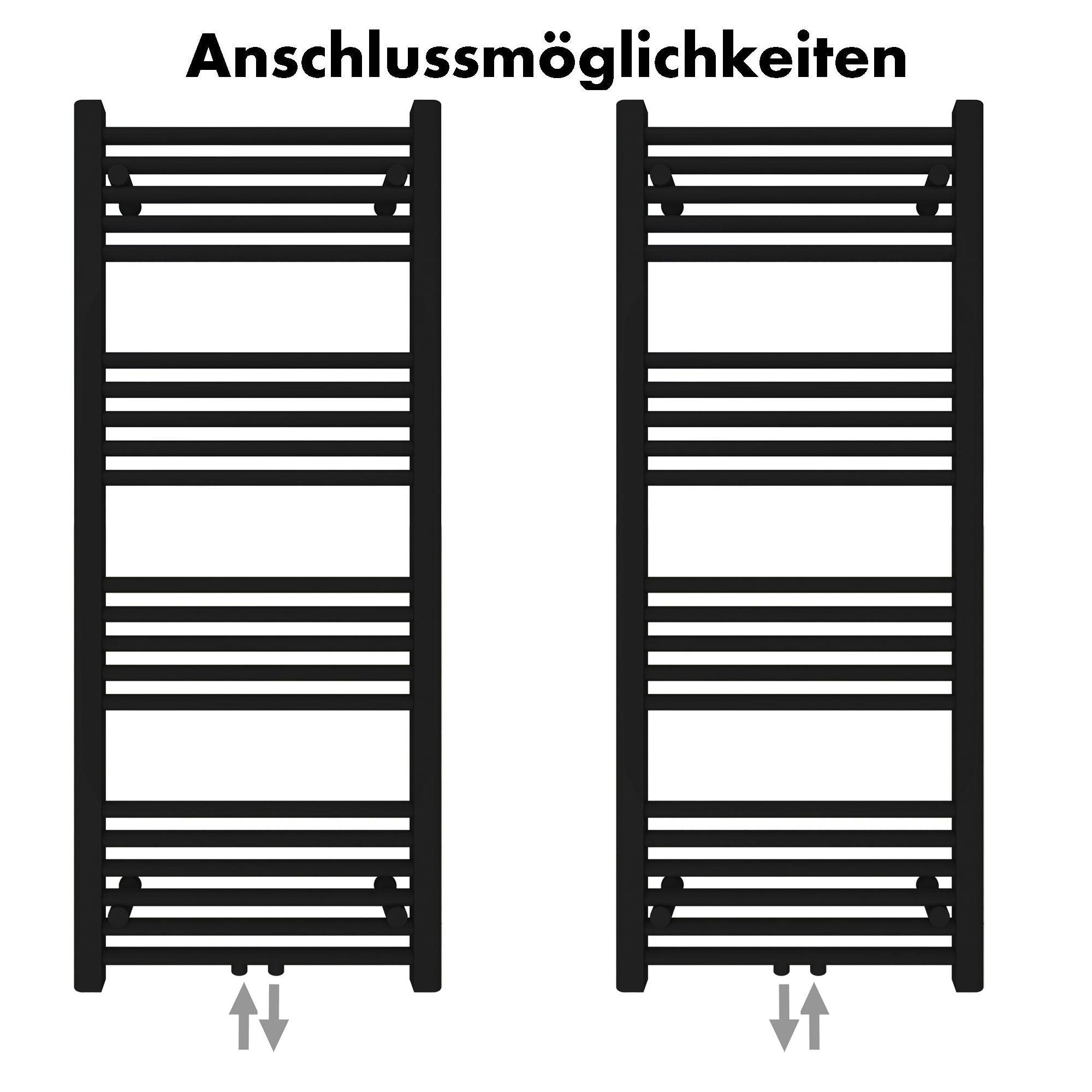 Badheizkörper Carina mit Mittelanschluss schwarz matt - badheizkoerper.net