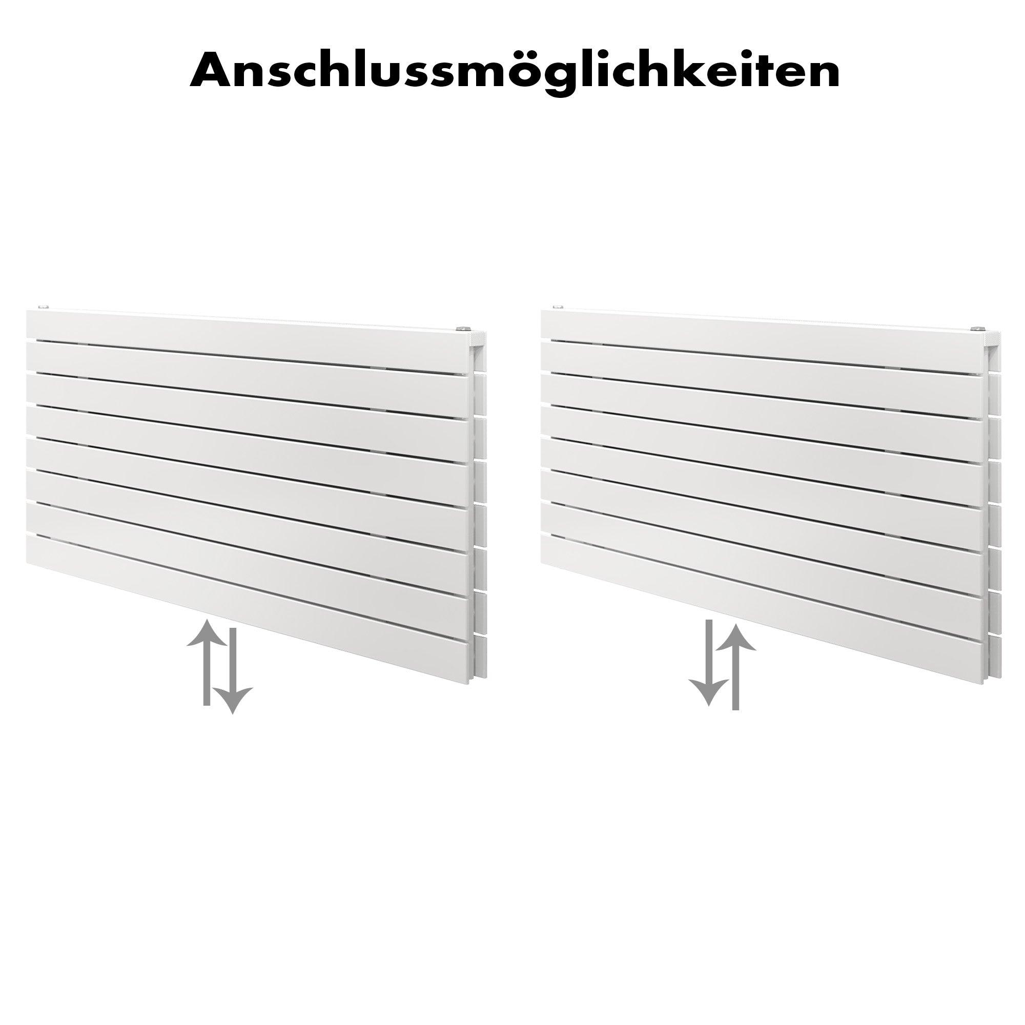 Badheizkörper Mira Duo Horizontal Elegant mit Mittelanschluss weiß - badheizkoerper.net