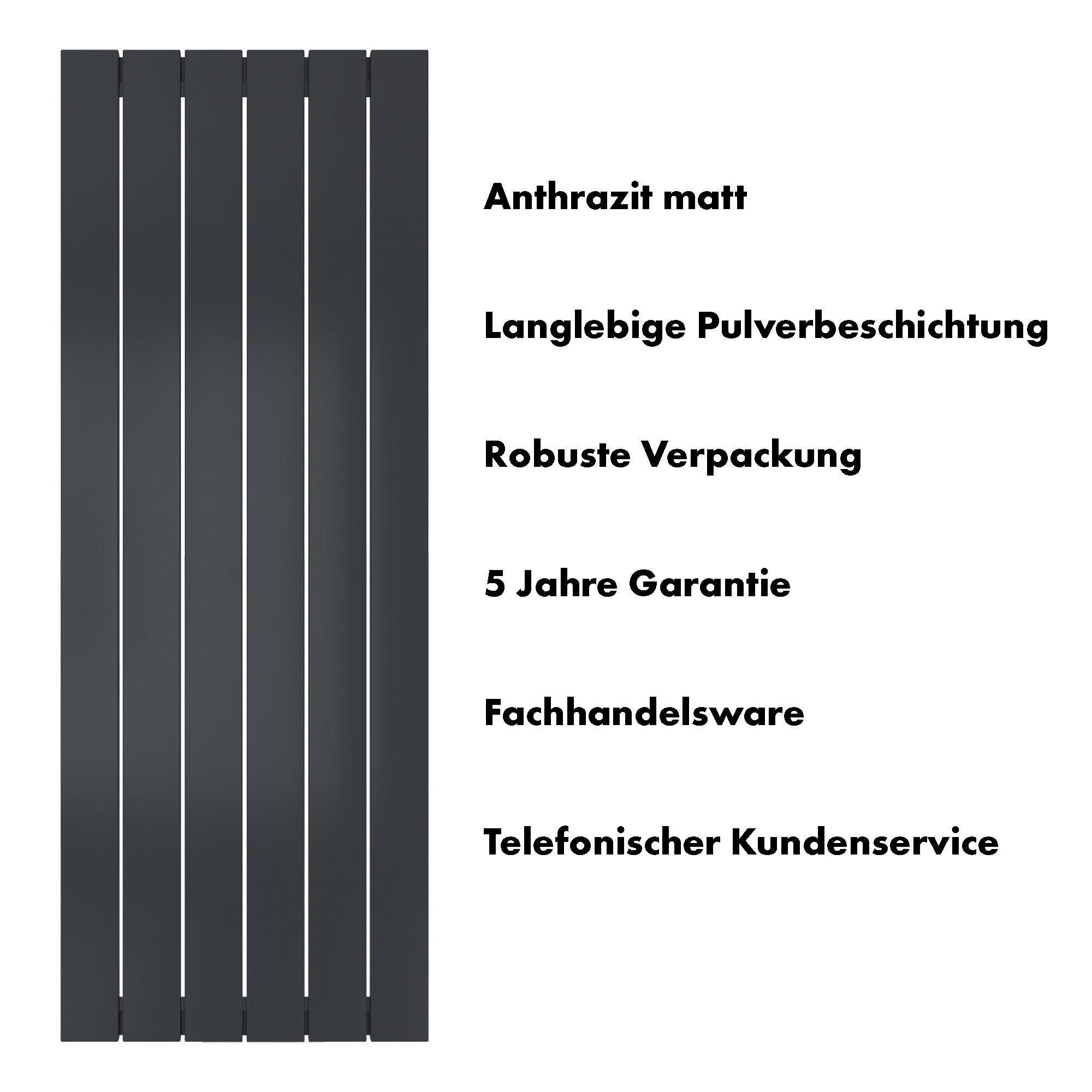 Badheizkörper Terius mit Mittelanschluss anthrazit matt - badheizkoerper.net